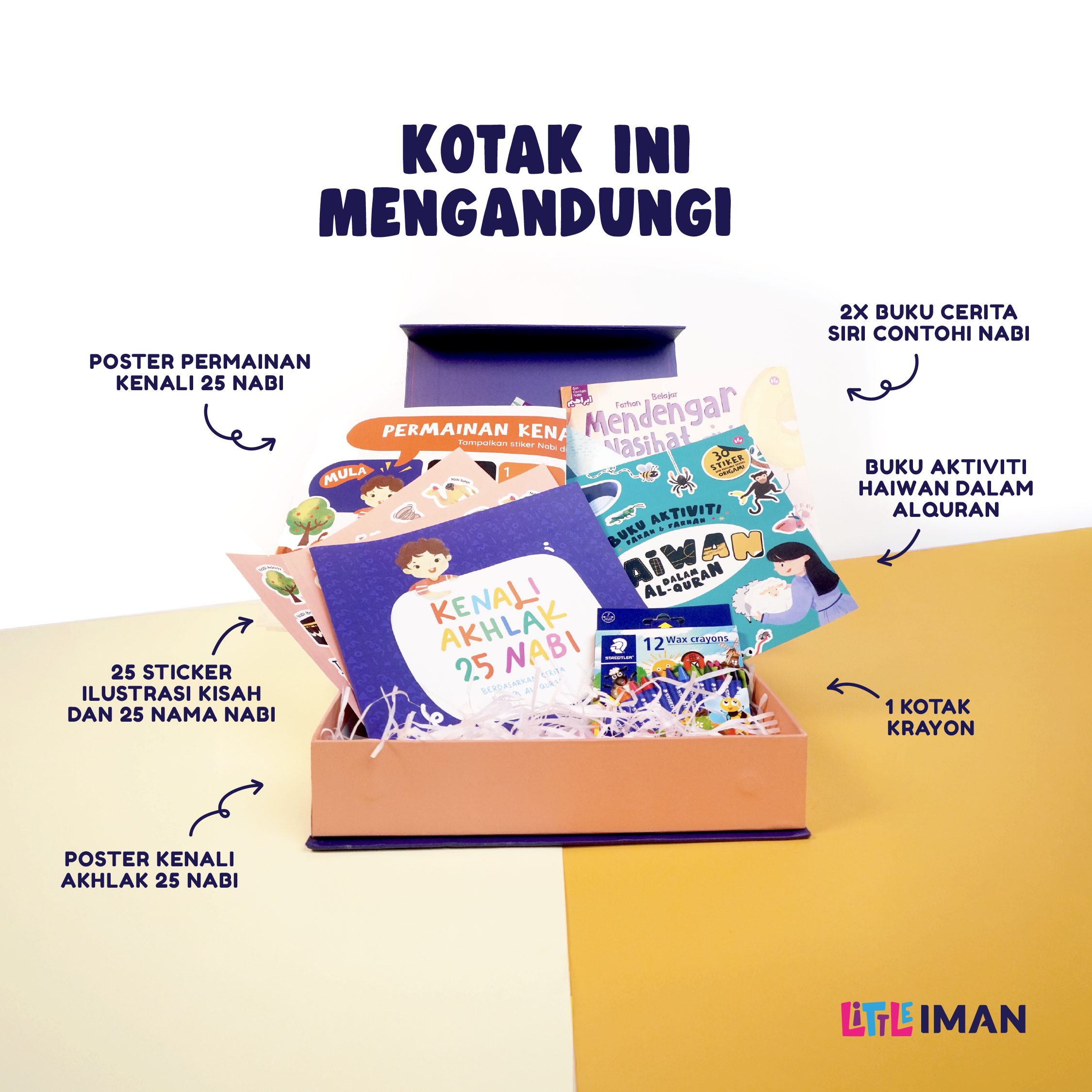 IMAN Shoppe Bookstore Kit Kenali Akhlak Nabi by Tim Little IMAN 100976